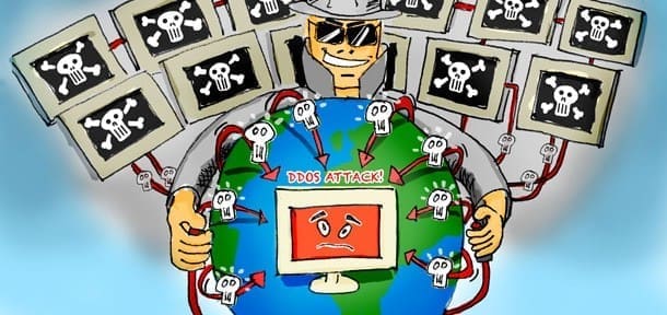 DDOS attack